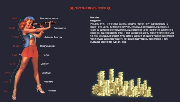 Как получить промокод в Pinup Казино?